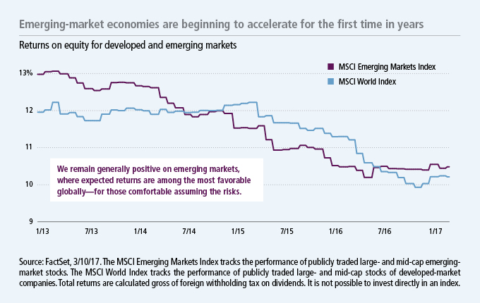 Emerging-market economies are beginning to accelerate for the first time in years