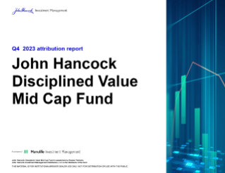 John Hancock Disciplined Value Mid Cap Fund Attribution report