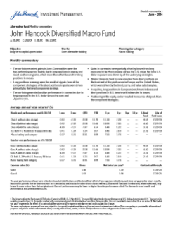 John Hancock Diversified Macro Fund monthly commentary