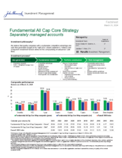 Fundamental All Cap Core Strategy investment professional fact sheet