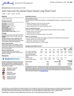 John Hancock Disciplined Value Global Long-Short Fund investment professional fact sheet