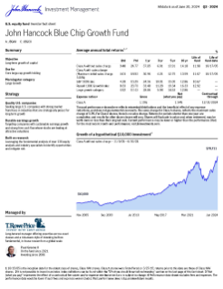 John Hancock Blue Chip Growth Fund investor fact sheet