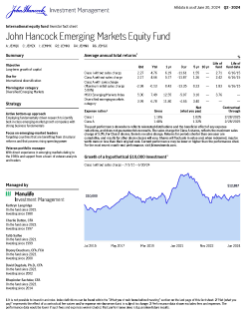 John Hancock Emerging Markets Equity Fund investor fact sheet