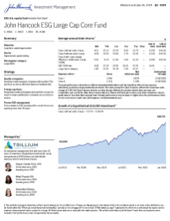 John Hancock ESG Large Cap Core Fund investor fact sheet