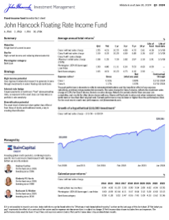 John Hancock Floating Rate Income Fund investor fact sheet