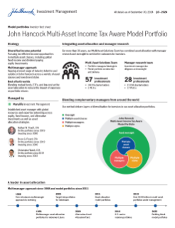 John Hancock Multi-Asset Income Tax Aware Model Portfolio Asset Allocation Guidance Flyer