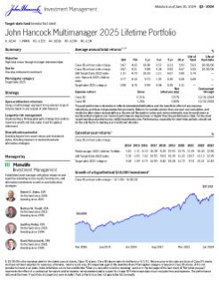 John Hancock Multimanager 2025 Lifetime Portfolio investor fact sheet