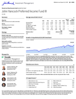 John Hancock Preferred Income Fund III investor fact sheet