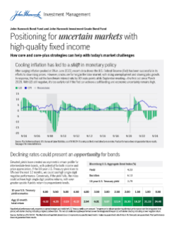 John Hancock Bond and Investment Grade Bond strategy overview flyer