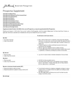 John Hancock Multimanager Lifestyle Portfolio prospectus