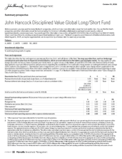 John Hancock Disciplined Value Global Long/Short Fund summary prospectus