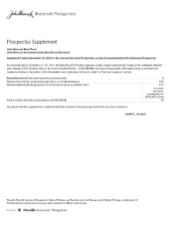John Hancock Investment Grade Bond Fund summary prospectus